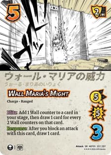 Wall Maria's Might