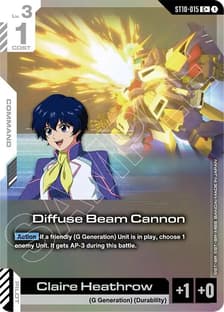 Diffuse Beam Cannon (C+)