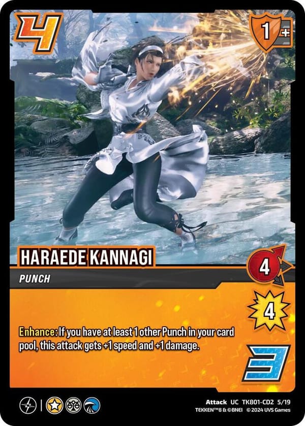 Haraede Kannagi